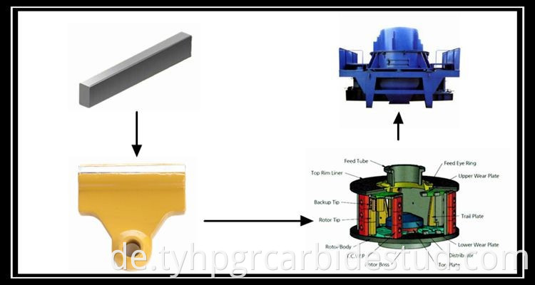 Hochverschleiß -Realtanz B9100 VSI Crusher Rotorspitze